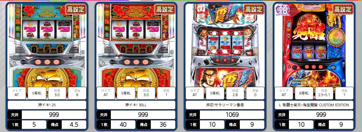 アツパチ 高設定