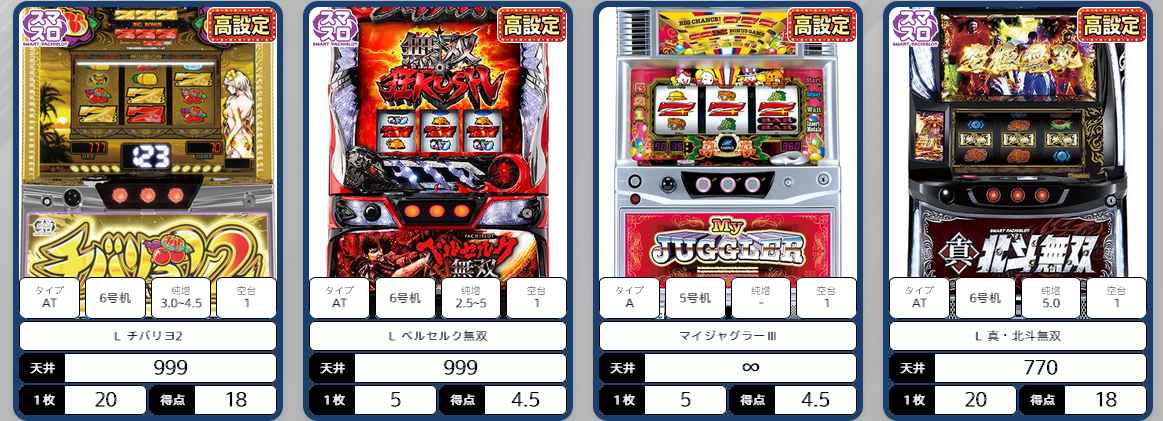 アツパチ 高設定台